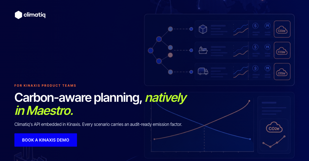 12 platform sizes